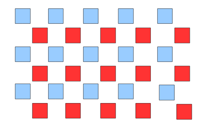 Exemple d'échantillonnage systématique avec deux grappes (grilles) de quadrats.