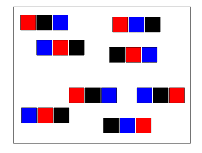 Sélection aléatoire des blocs et assignation aléatoire de l'un des trois traitements aux unités expérimentales. À noter que chaque couleur correspond à l'un des trois traitements appliqués à chaque unité expérimentale d'un bloc ($n = 8$ blocs).